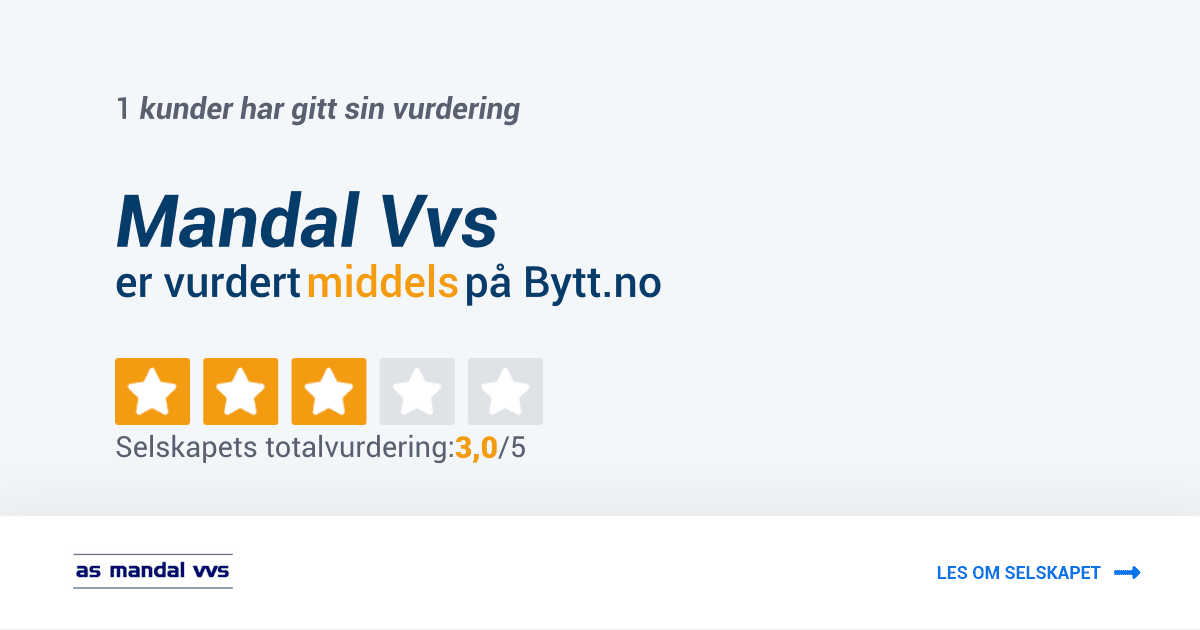 Mandal Vvs